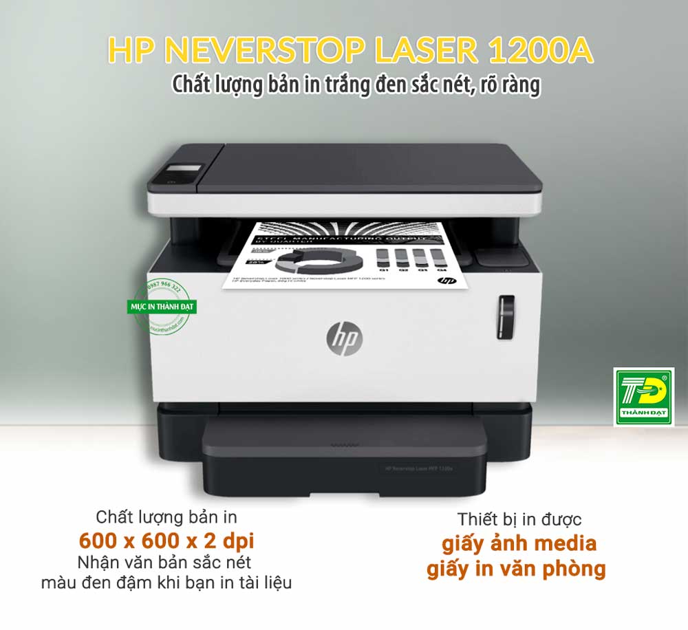 Máy in HP Neverstop Laser 1200a